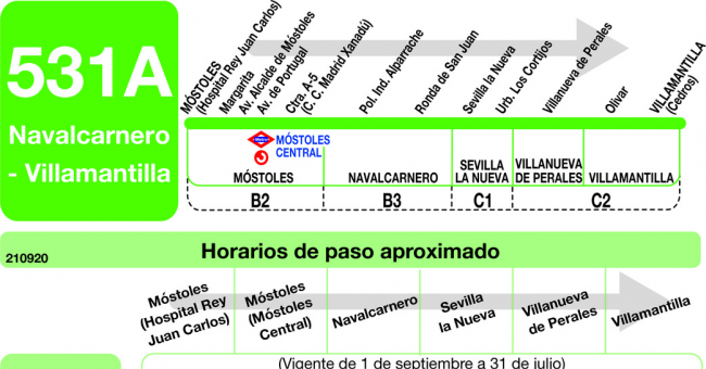 Tabla de horarios y frecuencias de paso en sentido ida Línea 531-A: Móstoles (Hospital) - Navalcarnero - Villamantilla