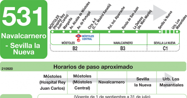 Tabla de horarios y frecuencias de paso en sentido ida Línea 531: Móstoles (Hospital) - Navalcarnero - Sevilla la Nueva