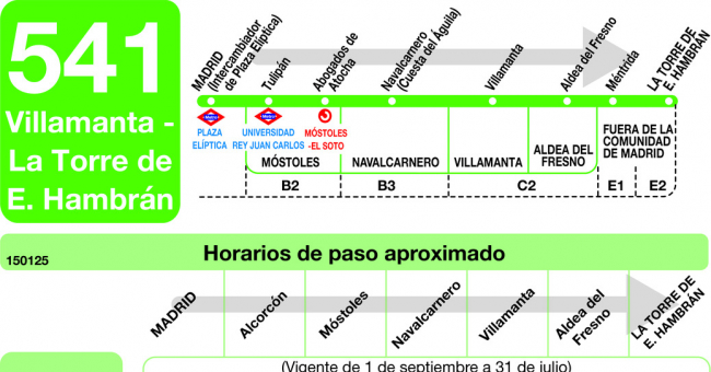 Tabla de horarios y frecuencias de paso en sentido ida Línea 541: Madrid (Príncipe Pío) - Villamanta - La Torre de Esteban Hambrán