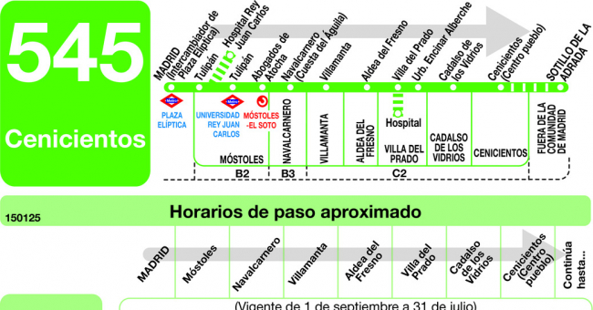 Tabla de horarios y frecuencias de paso en sentido ida Línea 545: Madrid (Príncipe Pío) - Cenicientos - Sotillo de la Adrada