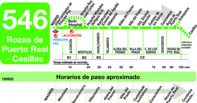 Tabla de horarios y frecuencias de paso en sentido ida Línea 546: Madrid (Príncipe Pío) - Rozas de Puerto Real - Casillas