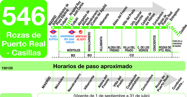 Tabla de horarios y frecuencias de paso en sentido ida Línea 546: Madrid (Príncipe Pío) - Rozas de Puerto Real - Casillas