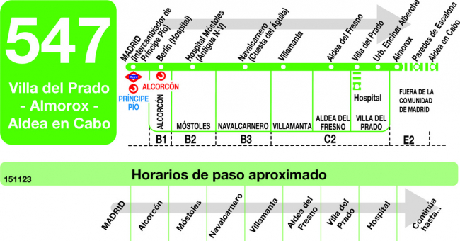 Tabla de horarios y frecuencias de paso en sentido ida Línea 547: Madrid (Principe Pío) - Villa del Prado - Almorox - Aldeaencabo