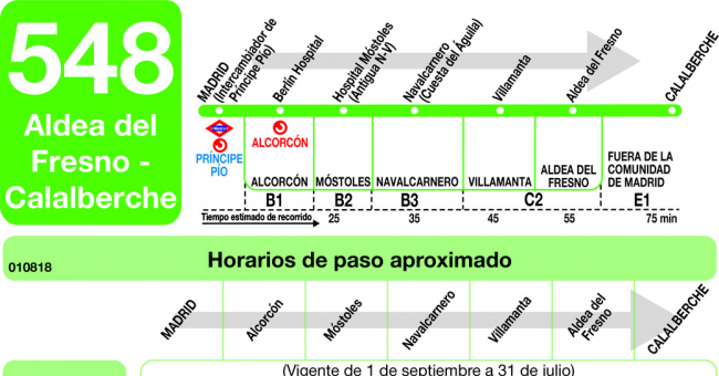 Tabla de horarios y frecuencias de paso en sentido ida Línea 548: Madrid (Príncipe Pío) - Aldea del Fresno - Calalberche