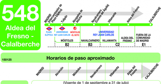 Tabla de horarios y frecuencias de paso en sentido ida Línea 548: Madrid (Príncipe Pío) - Aldea del Fresno - Calalberche