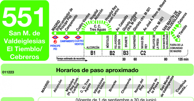 Tabla de horarios y frecuencias de paso en sentido ida Línea 551: Madrid (Príncipe Pío) - San Martín de Valdeiglesias - El Tiemblo - Cebreros