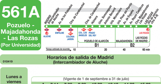 Tabla de horarios y frecuencias de paso en sentido ida Línea 561-A: Madrid (Aluche) - Pozuelo - Majadahonda - Rozas (Universidad)