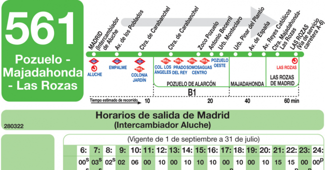 Tabla de horarios y frecuencias de paso en sentido ida Línea 561: Madrid (Aluche) - Pozuelo - Majadahonda - Las Rozas