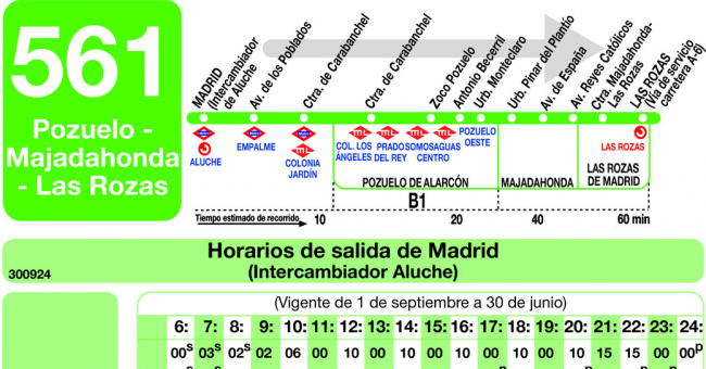 Tabla de horarios y frecuencias de paso en sentido ida Línea 561: Madrid (Aluche) - Pozuelo - Majadahonda - Las Rozas