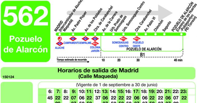 Tabla de horarios y frecuencias de paso en sentido ida Línea 562: Madrid (Aluche) - Pozuelo de Alarcón