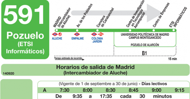 Tabla de horarios y frecuencias de paso en sentido ida Línea 591: Madrid (Aluche) - Boadilla (Facultad de Informática)