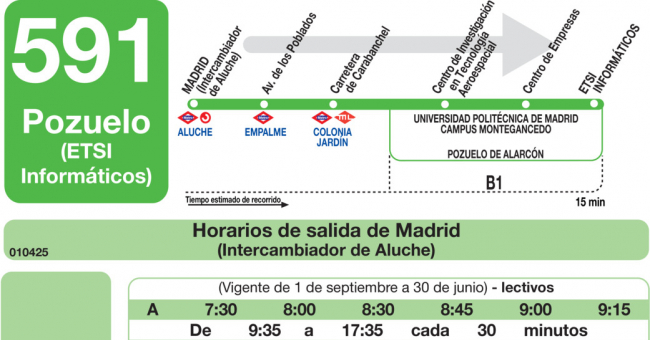 Tabla de horarios y frecuencias de paso en sentido ida Línea 591: Madrid (Aluche) - Boadilla (Facultad de Informática)