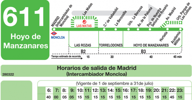 Tabla de horarios y frecuencias de paso en sentido ida Línea 611: Madrid (Moncloa) - Hoyo de Manzanares