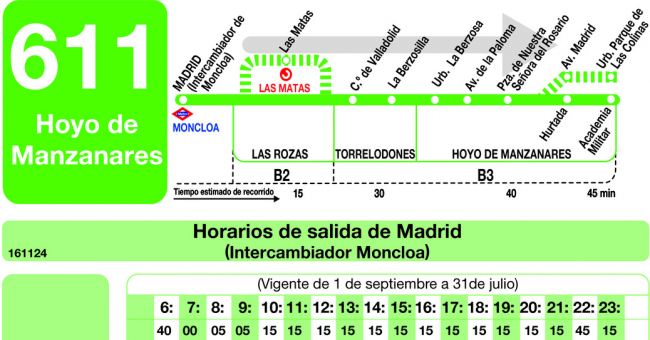 Tabla de horarios y frecuencias de paso en sentido ida Línea 611: Madrid (Moncloa) - Hoyo de Manzanares