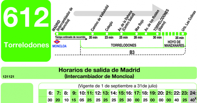 Tabla de horarios y frecuencias de paso en sentido ida Línea 612: Madrid (Moncloa) - Torrelodones