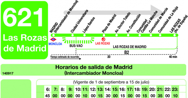 Tabla de horarios y frecuencias de paso en sentido ida Línea 621: Madrid (Moncloa) - Las Rozas