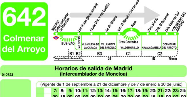 Tabla de horarios y frecuencias de paso en sentido ida Línea 642: Madrid (Moncloa) - Colmenar del Arroyo
