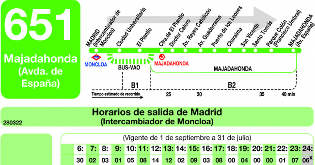 Tabla de horarios y frecuencias de paso en sentido ida Línea 651: Madrid (Moncloa) - Majadahonda (Avenida de España)