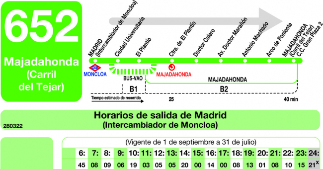 Tabla de horarios y frecuencias de paso en sentido ida Línea 652: Madrid (Moncloa) - Majadahonda (Granja del Conde)