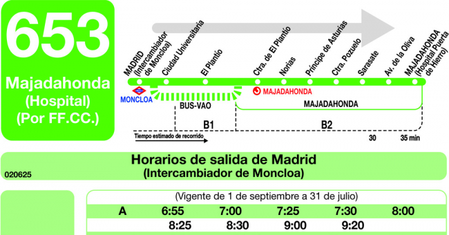 Tabla de horarios y frecuencias de paso en sentido ida Línea 653: Madrid (Moncloa) - Majadahonda (Hospital - RENFE)