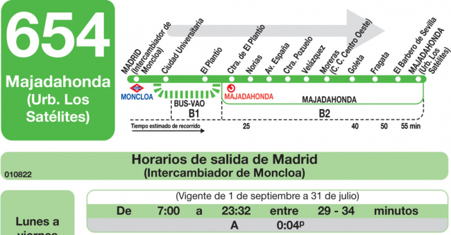 Tabla de horarios y frecuencias de paso en sentido ida Línea 654: Madrid (Moncloa) - Majadahonda (Los Negrillos)