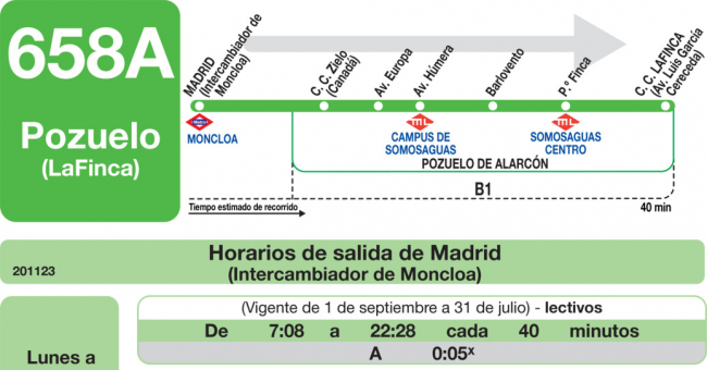Tabla de horarios y frecuencias de paso en sentido ida Línea 658-A: Madrid (Moncloa) - Pozuelo (La Finca - Ciudad de la Imagen)