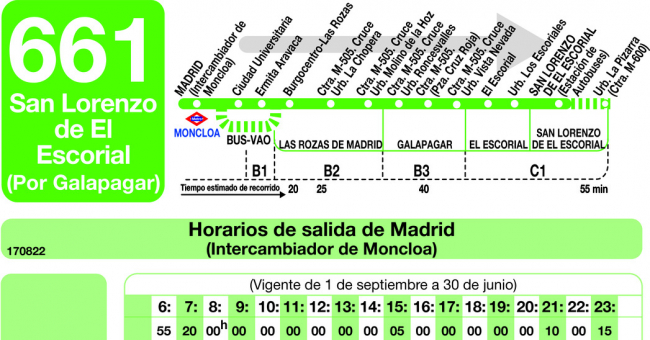 Tabla de horarios y frecuencias de paso en sentido ida Línea 661: Madrid (Moncloa) - San Lorenzo de El Escorial (Galapagar)