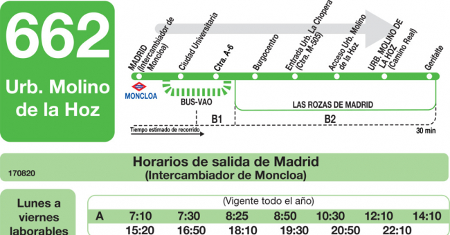 Tabla de horarios y frecuencias de paso en sentido ida Línea 662: Madrid (Moncloa) - Urbanización Molino de la Hoz