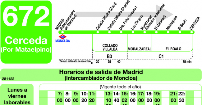 Tabla de horarios y frecuencias de paso en sentido ida Línea 672: Madrid (Moncloa) - Cerceda (Mataelpino)