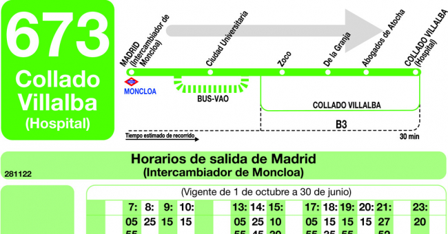 Tabla de horarios y frecuencias de paso en sentido ida Línea 673: Madrid (Moncloa) - Collado Villalba (Los Valles)