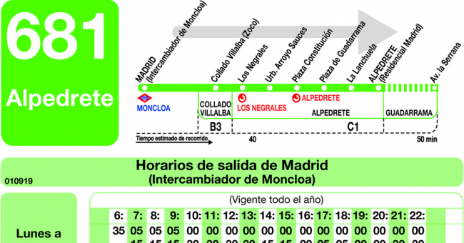 Tabla de horarios y frecuencias de paso en sentido ida Línea 681: Madrid (Moncloa) - Alpedrete