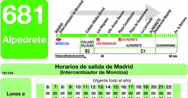 Tabla de horarios y frecuencias de paso en sentido ida Línea 681: Madrid (Moncloa) - Alpedrete