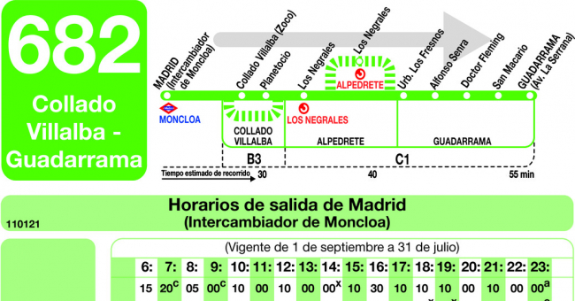 Tabla de horarios y frecuencias de paso en sentido ida Línea 682: Madrid (Moncloa) - Villalba - Guadarrama
