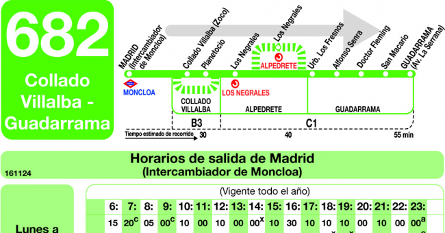 Tabla de horarios y frecuencias de paso en sentido ida Línea 682: Madrid (Moncloa) - Villalba - Guadarrama