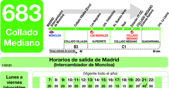 Tabla de horarios y frecuencias de paso en sentido ida Línea 683: Madrid (Moncloa) - Collado Mediano