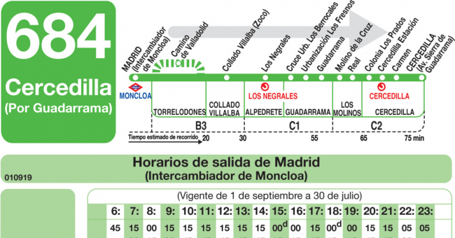 Tabla de horarios y frecuencias de paso en sentido ida Línea 684: Madrid (Moncloa) - Cercedilla (Guadarrama)