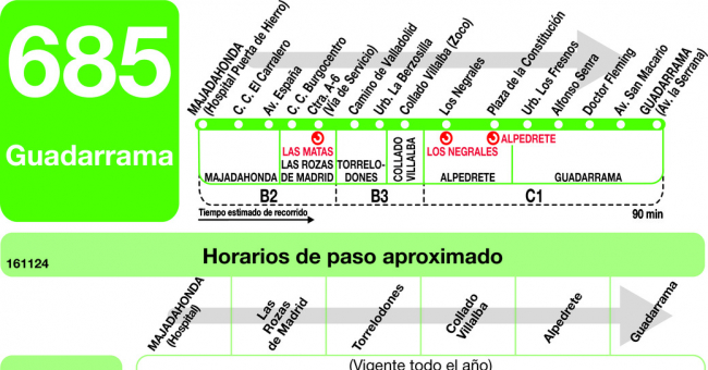 Tabla de horarios y frecuencias de paso en sentido ida Línea 685: Majadahonda (Hospital) - Las Rozas - Guadarrama - Navacerrada