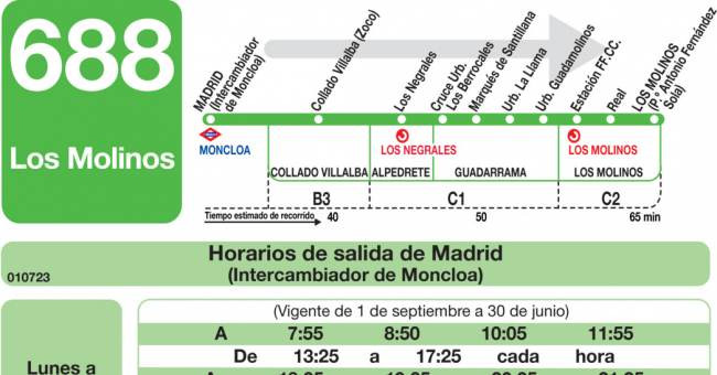 Tabla de horarios y frecuencias de paso en sentido ida Línea 688: Madrid (Moncloa) - Los Molinos