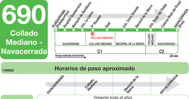Tabla de horarios y frecuencias de paso en sentido ida Línea 690: Guadarrama - Collado Mediano - Navacerrada