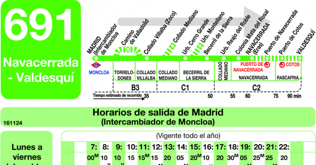 Tabla de horarios y frecuencias de paso en sentido ida Línea 691: Madrid (Moncloa) - Becerril - Navacerrada - Valdesquí