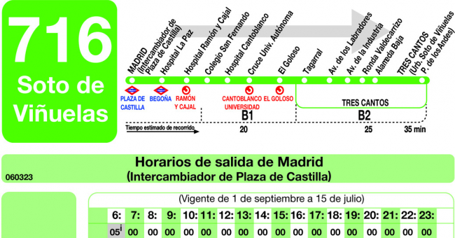 Tabla de horarios y frecuencias de paso en sentido ida Línea 716: Madrid (Plaza Castilla) - Tres Cantos (Soto de Viñuelas)