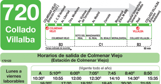Tabla de horarios y frecuencias de paso en sentido ida Línea 720: Colmenar Viejo - Collado Villalba