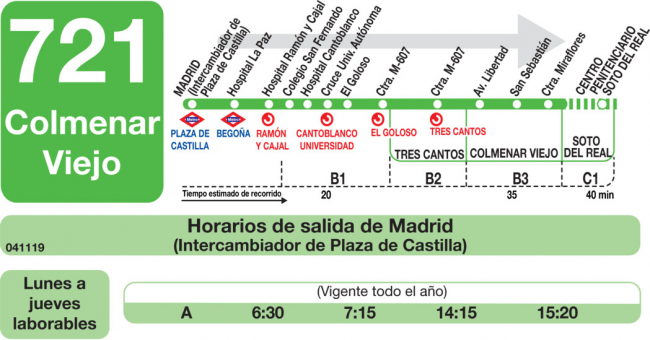 Tabla de horarios y frecuencias de paso en sentido ida Línea 721: Madrid (Plaza Castilla) - Colmenar Viejo