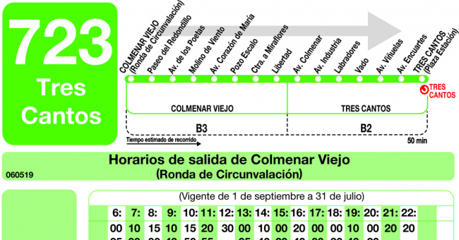 Tabla de horarios y frecuencias de paso en sentido ida Línea 723: Colmenar Viejo - Tres Cantos