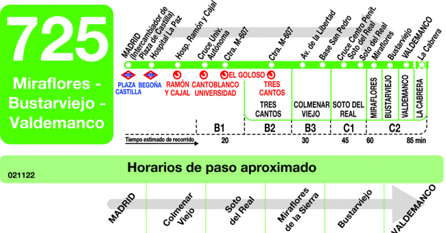 Tabla de horarios y frecuencias de paso en sentido ida Línea 725: Madrid (Plaza Castilla) - Miraflores - Bustarviejo - Valdemanco