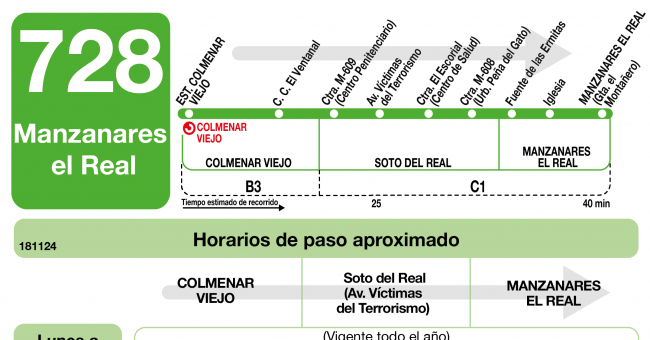 Tabla de horarios y frecuencias de paso en sentido ida Línea 728: Colmenar Viejo (RENFE) - Manzanares El Real