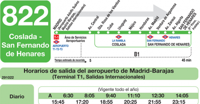 Tabla de horarios y frecuencias de paso en sentido ida Línea 822: Madrid (Aeropuerto Barajas) - Coslada - San Fernando de Henares