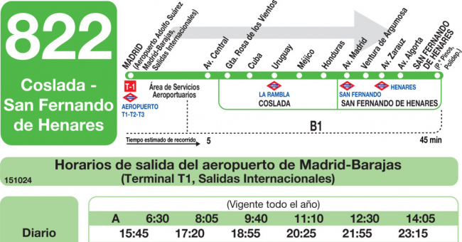 Tabla de horarios y frecuencias de paso en sentido ida Línea 822: Madrid (Aeropuerto Barajas) - Coslada - San Fernando de Henares