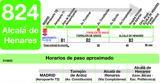 Tabla de horarios y frecuencias de paso en sentido ida Línea 824: Madrid (Aeropuerto Barajas) - Torrejón de Ardoz