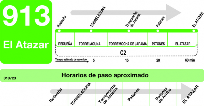Tabla de horarios y frecuencias de paso en sentido ida Línea 913: Torrelaguna - El Atazar
